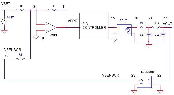 pid temperature controller ic