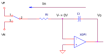 Saw Wave Generator