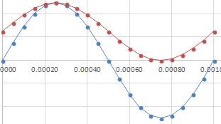 excel